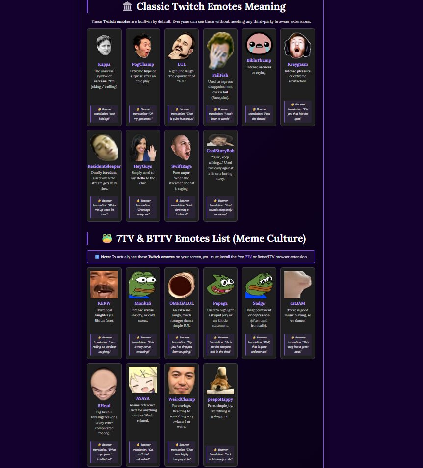 Sample of some emotes Twitch
